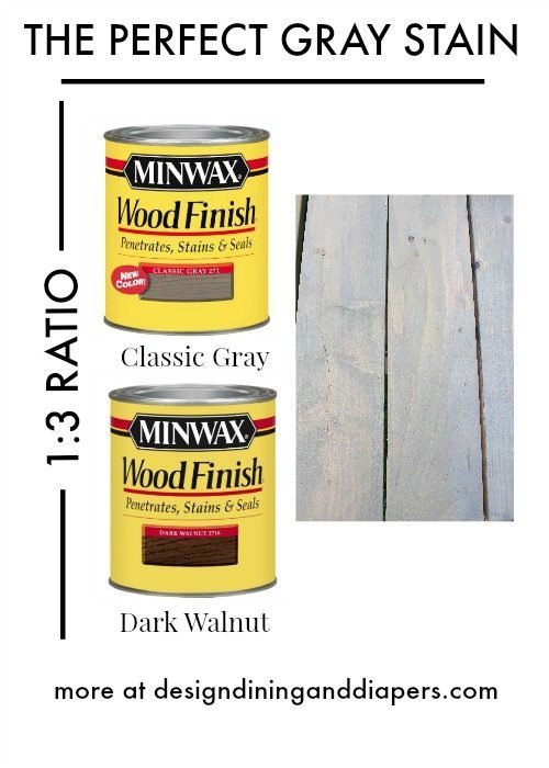 Finding the perfect gray stain! This is a great mixture for finding a warm gray color. 