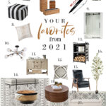 Fav Home Products From 2021