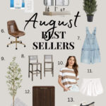 Best of August! Projects and Your Favs